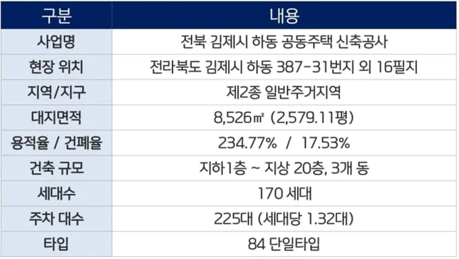 사업개요.PNG