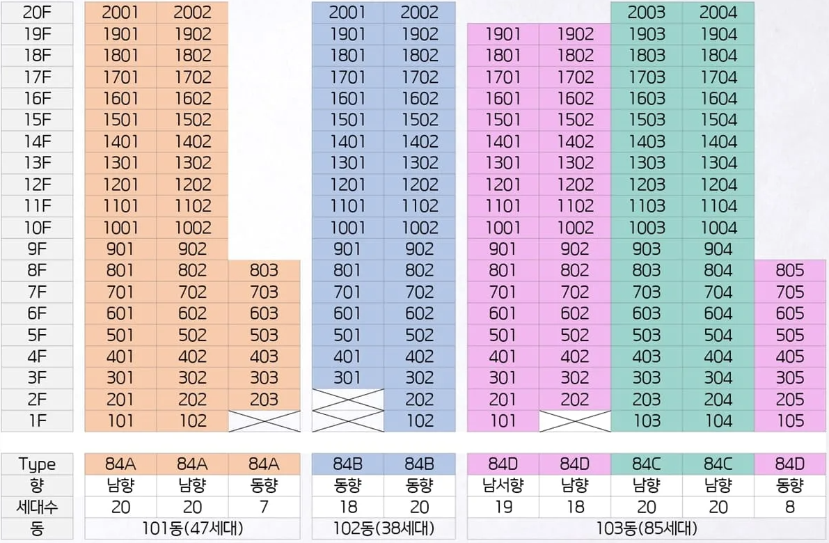 동호배치도.PNG