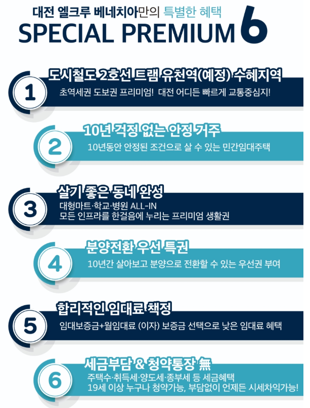 프리미엄.PNG